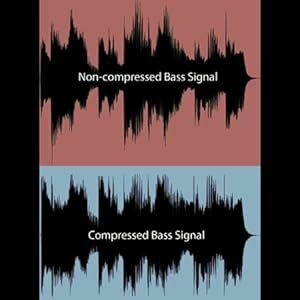 Compression à un bouton