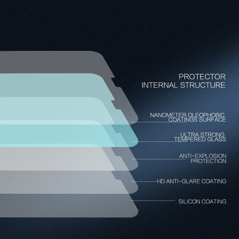 Protecteur d'écran en verre trempé Nillkin Amazing H+ Pro pour Apple iPhone 11 Pro Max, iPhone XS Max (6.5)