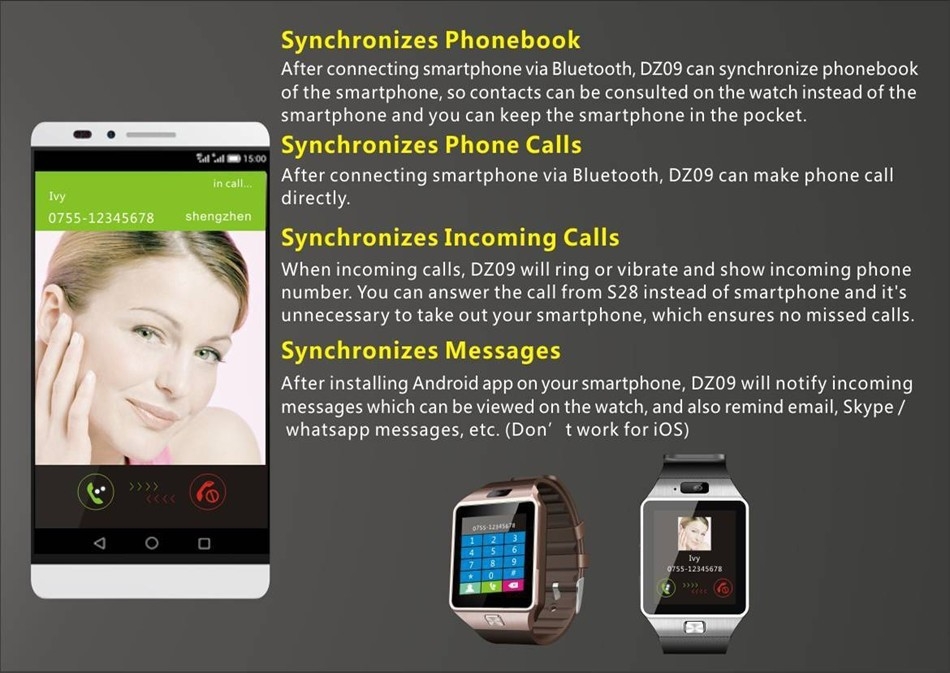 smart 2030 price