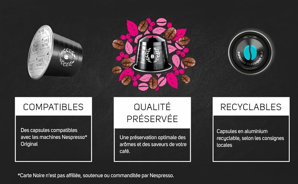 Carte Noire, Capsules Aluminium