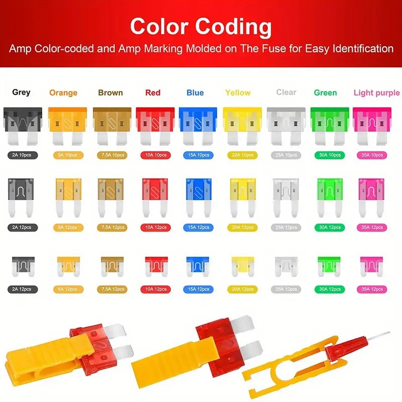 306pcs automotive fuse blade medium and small mini plug in fuse blade test pen set details 6