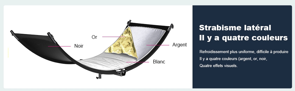 Diffuseur de Lumière U-Type noir/blanc/doré/argenté