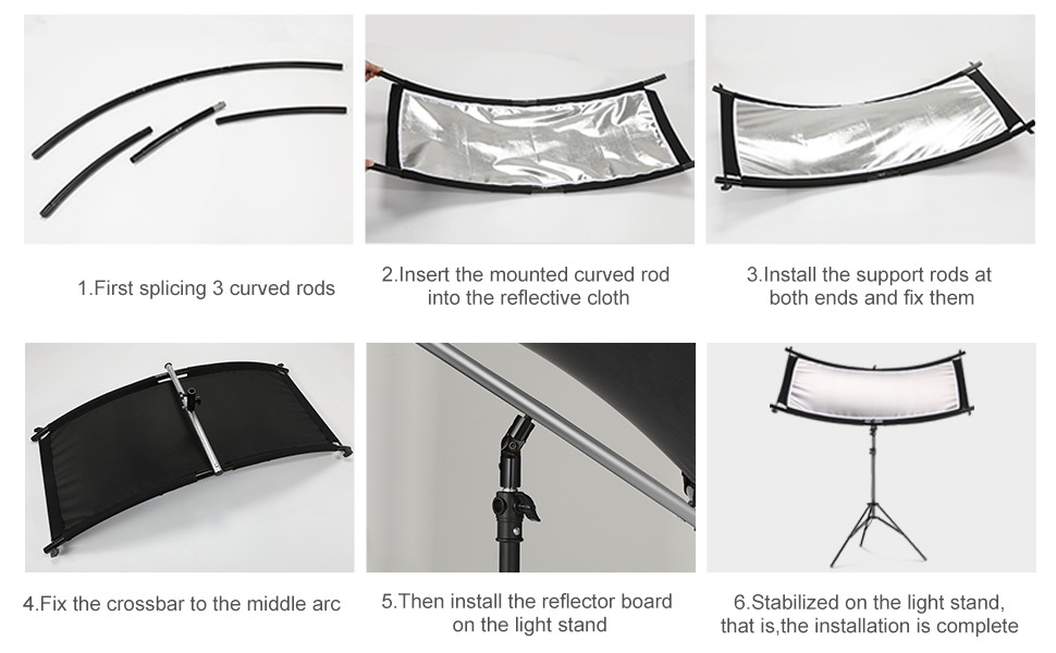 Installation et démontage faciles