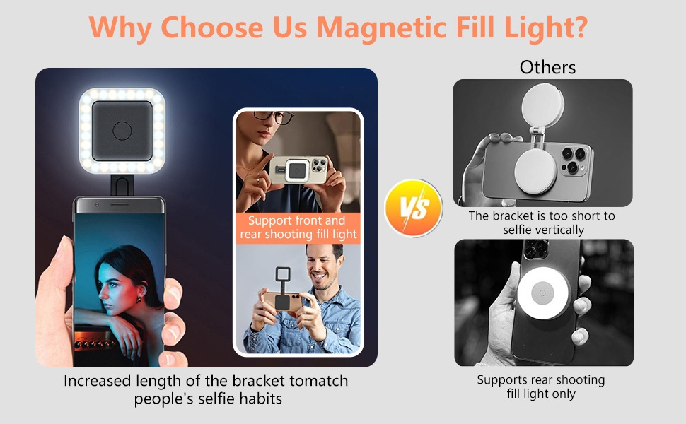 éclairage de téléphone pour les photos, éclairage en streaming, mini anneau lumineux, éclairage pour selfie de téléphone