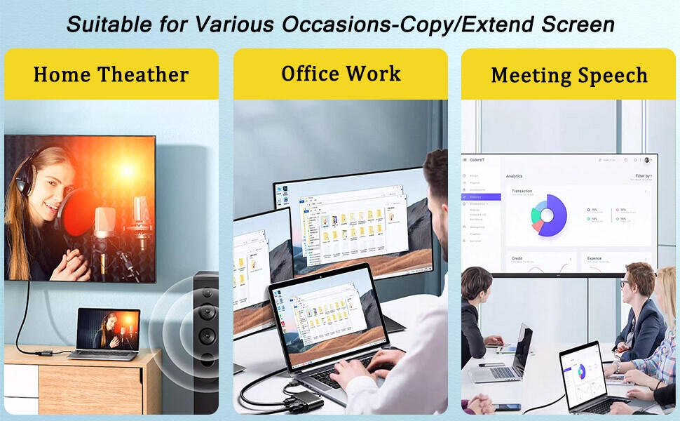 Adaptateur HDMI vers VGA pour double écran, répartiteur HDMI pour 2 écrans