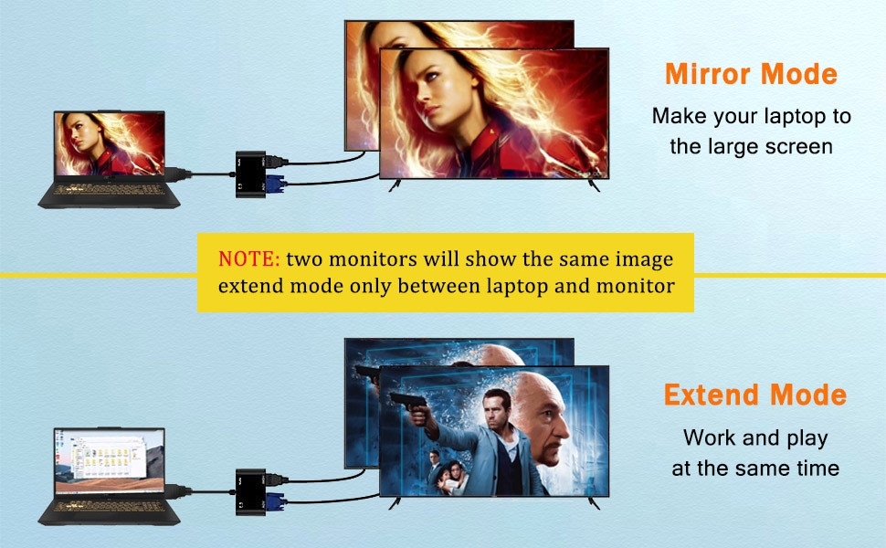 Adaptateur HDMI vers VGA pour double écran, répartiteur HDMI pour 2 écrans
