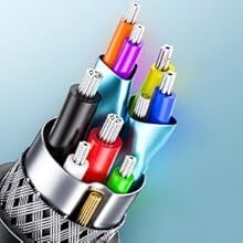 Adaptateur HDMI vers VGA pour double écran, répartiteur HDMI pour 2 écrans