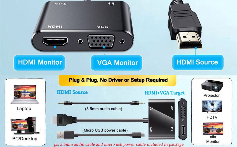 Adaptateur HDMI vers VGA pour double écran, répartiteur HDMI pour 2 écrans