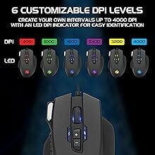 améliorer la souris de jeu