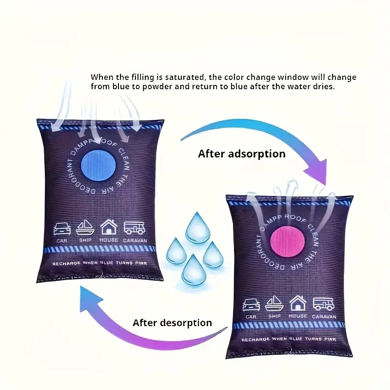 100克可重复使用硅胶除湿袋 - 适用于家庭、车辆、旅行房车，可吸收水分，防止潮湿、湿气和冷凝, 吸湿剂,带排水管的除湿机,浴室除湿器,地下室除湿机,迷你除湿机,房间除湿机,家用除湿机,浴室除湿机 商品详情 8