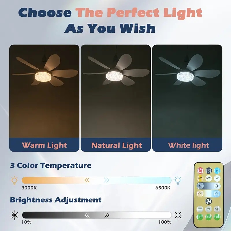 1 pack 30w 40w small e27 screw in fan light with light remote stepless dimming 3 speed wind speed adjustment suitable for bedrooms living rooms study rooms kitchens toilets no wiring needed 16 5inch 20 5inch details 5