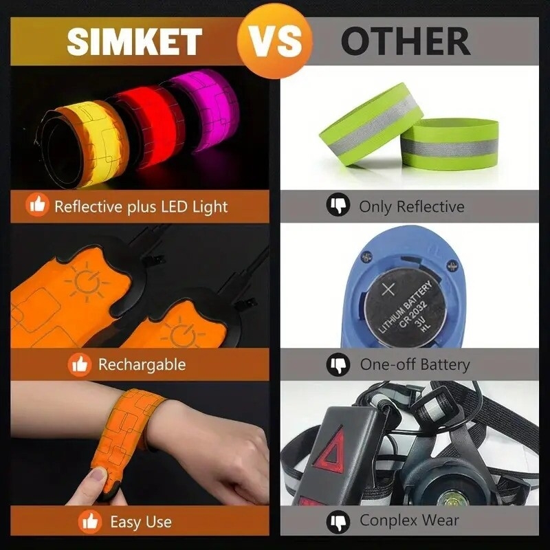 led armband rechargeable for running walking at night 2 pack running lights for runners running lights high visibility reflective running gear adjustable light up bands for men women kids 6