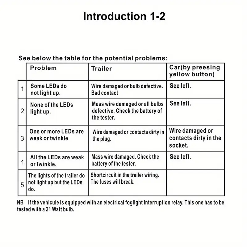 插座诊断工具 12v 车载拖车拖车灯线路测试器拖车测试器 7 钉汽车拖车灯测试器汽车线路信号探测器插座连接器记录器汽车零部件拖车配件拖车工具 商品详情 5