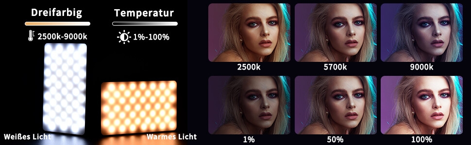 Température de couleur réglable de 2500 à 9000 K