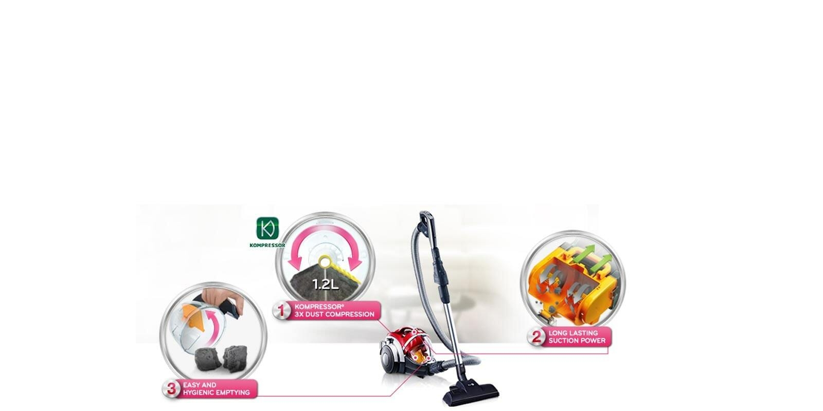 3 raisons d’acheter