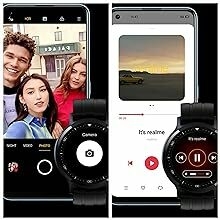 Contrôle intelligent