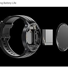 Durée de vie de la batterie longue durée