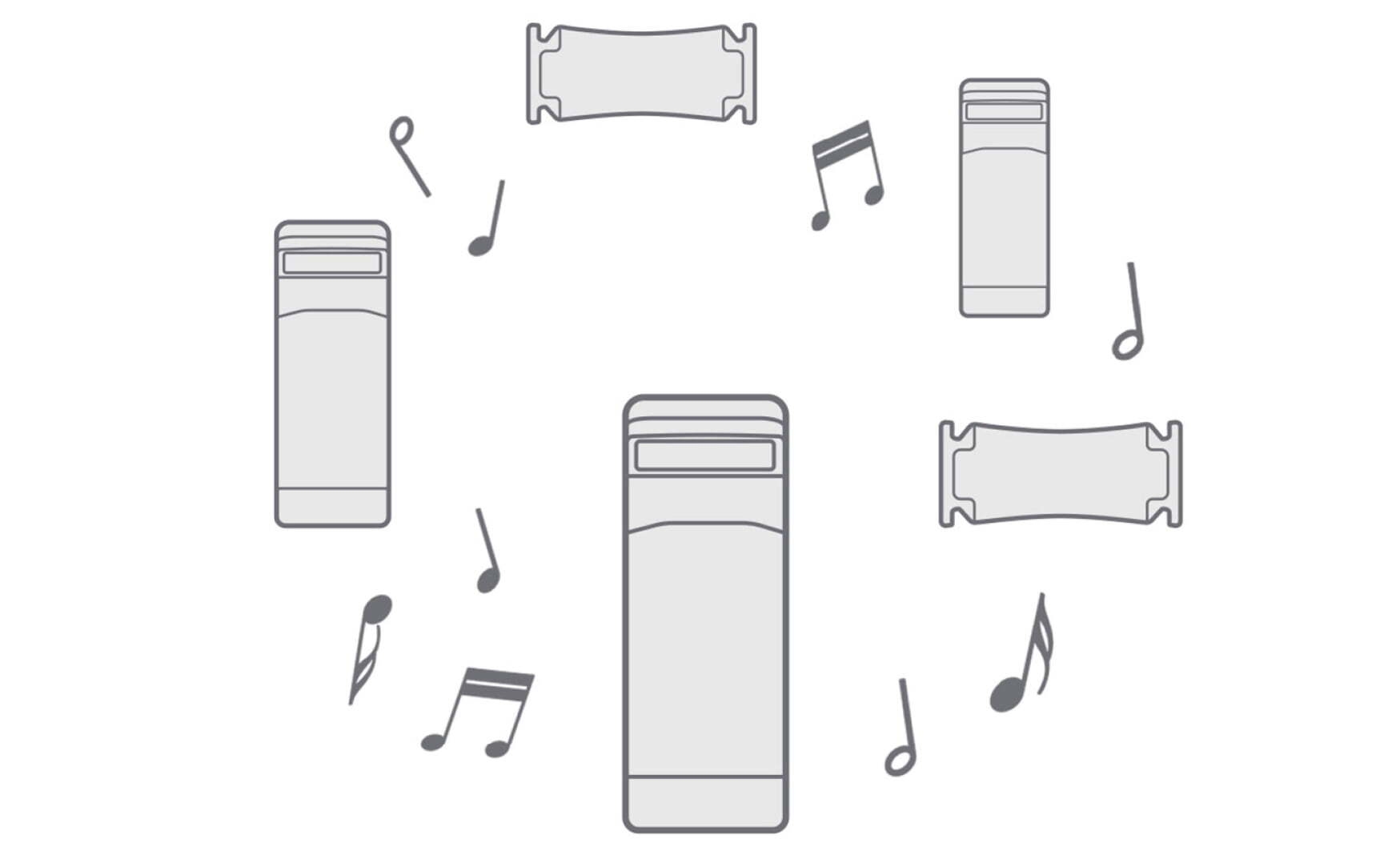 De la musique qui vous fait vraiment bouger avec Party Connect