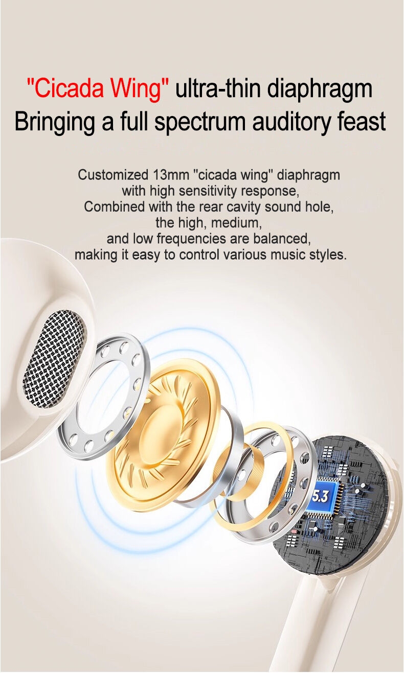 Écouteurs sans Fil Pro 5s à Prix d'Usine, Logo Personnalisé, Conception Ouverte pour Filles, Basses Profondes, Recharge Type-C Élégante