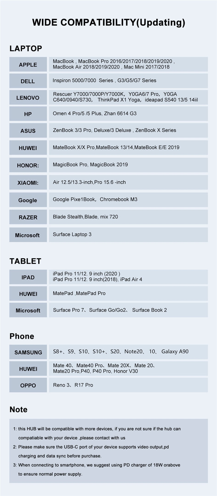 Wiwu — hub Usb 8-en-1, adaptateur multifonction, pour MacBook Pro et ordinateur portable Windows