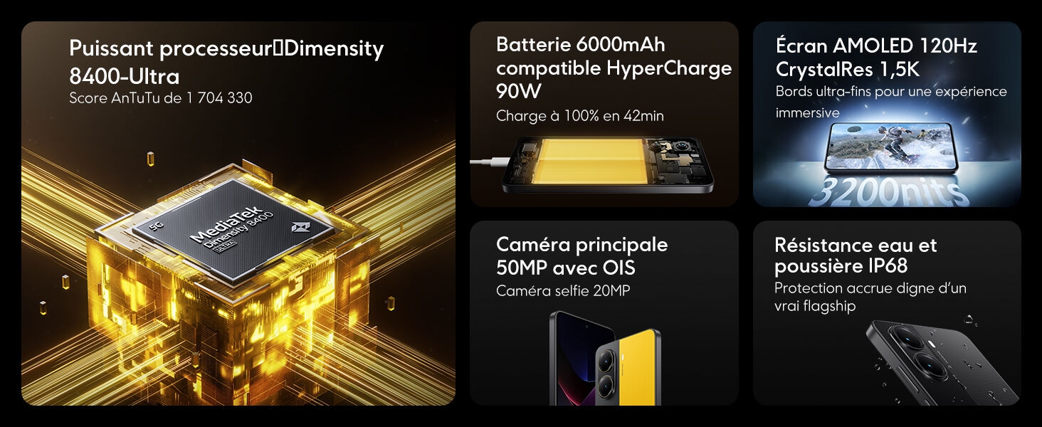 ksp POCO X7 PRO