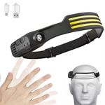 Lampe torche frontal 230 LED Rechargeable - Noir