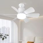 product_image_name-Generic-Ventilateur avec Lampe et Douilles – Commande Facile-3