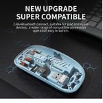 product_image_name-Generic-Souris sans fil Transparente double mode (2,4 GHz + Bluetooth), souris silencieuse rechargeable USB-C avec molette de défilement en métal, 1200/1600 DPI, pour ordinateur portable, PC, tablette-5