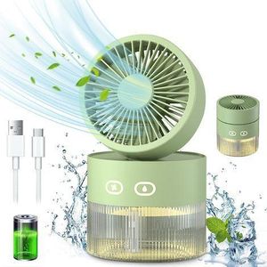 Ventilo Portable - diffuseur de Parfum