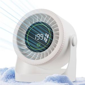 Ventilateur de bureau (199 steep DESK FAN)