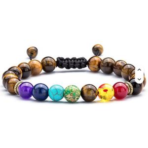 Bracelet de protection univers avec oeil du tigre