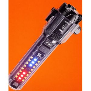 Lampe Torche Tactique LED F-35 Multifonction – Rechargeable, Zoom Réglable, Écran Digital & Gyrophare d’Urgence