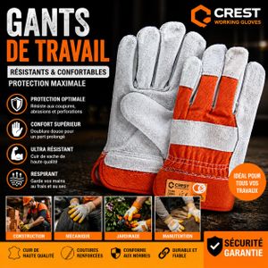 Gants de Travail Renforcés en Cuir – Protection Anti-Coupure & Anti-Chaleur – Idéal Bricolage, Chantier & Jardinage
