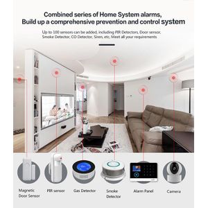 Tuya Système d'alarme de sécurité DIY Alarmes de sécurité intelligentes pour la maison, WIFI, alarme sans fil pour la maison, application à distance, compatible avec contrôle (Couleur: L, Taille: Universel)