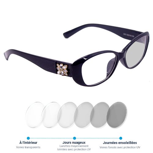 Reflet interieur lunette deals