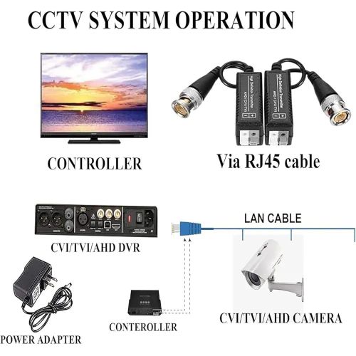 product_image_name-Generic-Émetteur-récepteur vidéo passif BNC PremiumAV 8MP 4K HD – Convertisseur de câble RJ45 pour AHD/TVI/CVI/CVBS – Vidéosurveillance, reflex numérique, caméscope, caméra d'action – Streaming, diffusion en direct-4