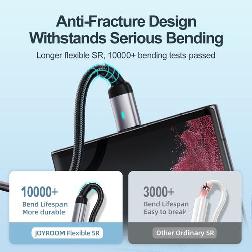 product_image_name-JOYROOM- Câble de chargement ultra rapide USB C vers Type C PD 100W, L=1.2m-3