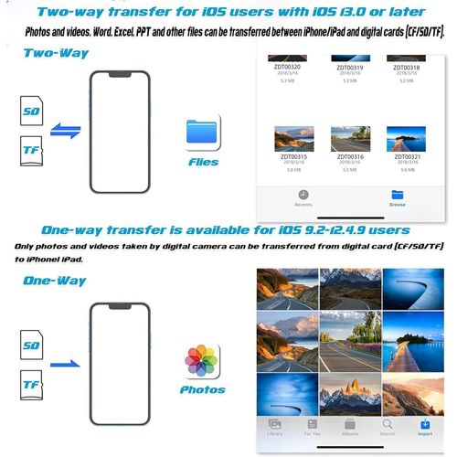 product_image_name-Generic-Lecteur de cartes 5 en 1, USB-A, USB-C et Lightning, 2 emplacements (SD et microSD), 2 ports USB-A 3.0, 1 port Lightning-5
