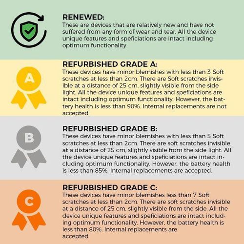 product_image_name-Renewed-Vivo Y17 smartphone 6GB+128GB ROM Dual SIM 6.35in 5000AMh Screen HD Camera 13MP Face identify + Fingerprint- pink-4