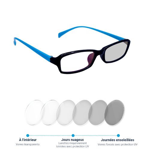 Prix verres lunettes outlet