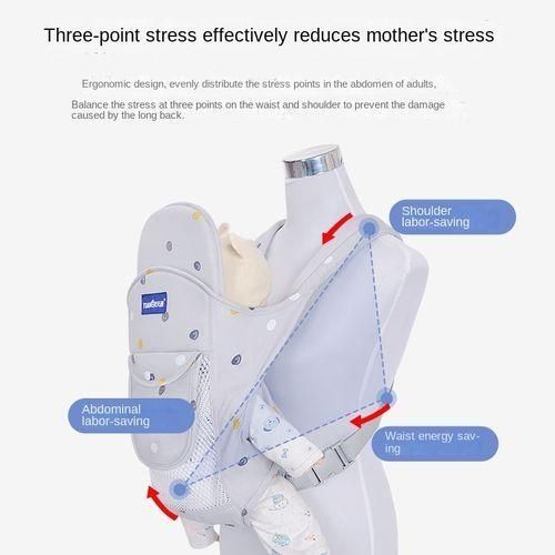 product_image_name-Generic-Generic Porte-bébé multifonctionnel de 0 à 18 mois-5