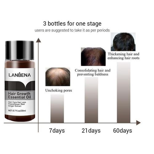 product_image_name-Lanbena-Huile essentielle pour la pousse des cheveux - 20 ml-4