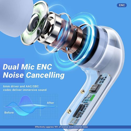 product_image_name-Music Pioneer-Air31 TWS Blutooth5.3 Headsets Wireless Earbuds earphones 9D Stereo HD CALL -2