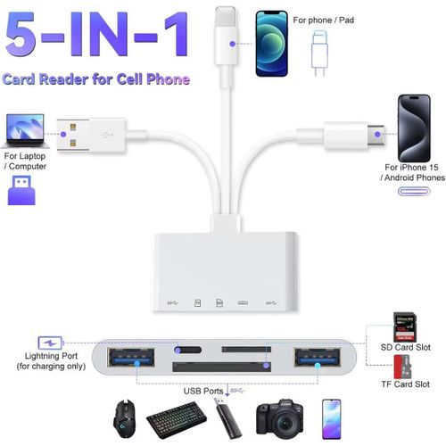 product_image_name-Generic-Lecteur de cartes SD 5 en 1 – Adaptateur multiport Lightning, USB-C et USB-A pour iPhone, iPad, Android et ordinateur portable – -4