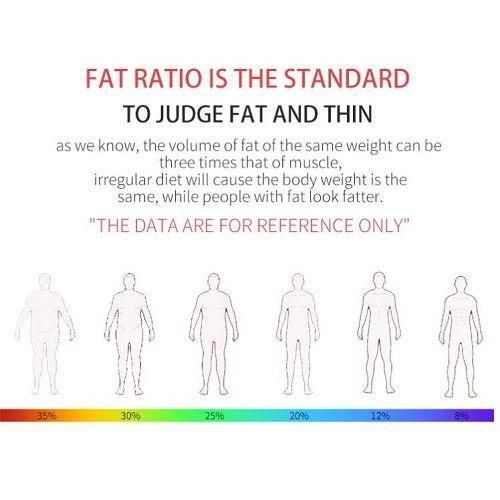 product_image_name-Generic-Balance de poids numérique électronique à écran LCD Balance personnelle-6