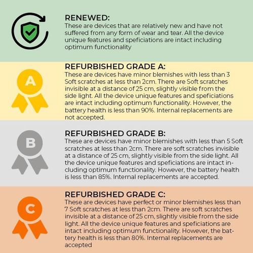 product_image_name-DELL-Latitude 3570 Core i5 6ème Gén RAM 8Go 500Go Ecran 15,6 Pouces + Pavé Numérique (RECONDITIONNE)-6