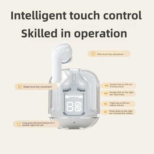 product_image_name-EAGEAT-Écouteurs intra-auriculaires transparents Bluetooth 5.3 sans fil Air-2