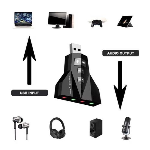 product_image_name-Generic-Carte son double USB 7.1 virtuelle avec adaptateur pour deux microphones et casque, carte son audio 7.1-4