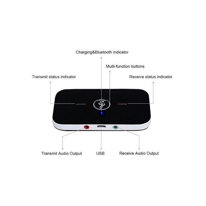 Wewoo - Transmetteur sans fil Adaptateur Bluetooth 5.0 USB Ordinateur de  bureau Récepteur audio pilote blanc - Passerelle Multimédia - Rue du  Commerce