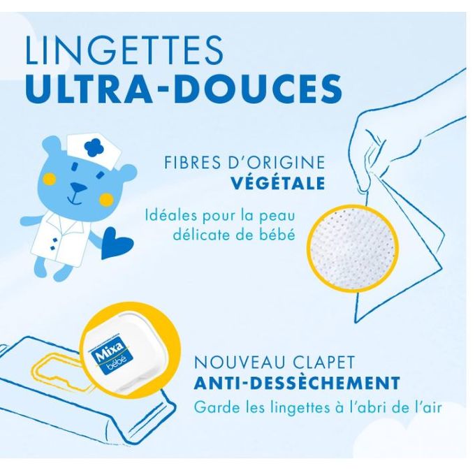 product_image_name-Mixa-MIXA BEBE LINGETTES AU LAIT DE TOILETTE x 48-2